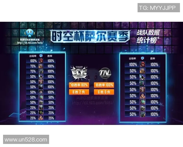斯瑞斯与佐加瑞斯对决前瞻分析及比赛结果预测探讨