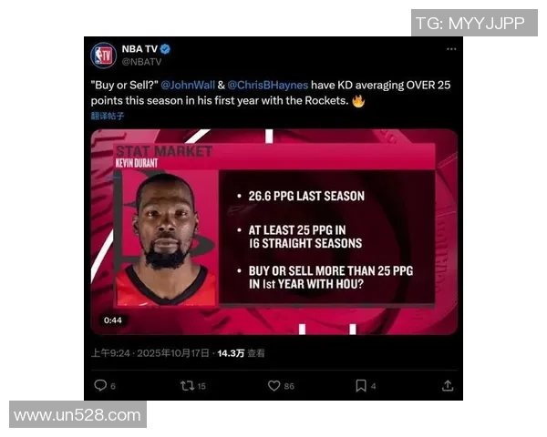 火箭丢最大优势，杜兰特承认错误！乌度卡很不满，谢泼德也该候补